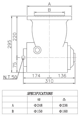 MUBS90度直角銑頭,<a href=http://www.degou.com.cn target=_blank class=infotextkey>AMADA鋸帶</a>,<a href=http://www.degou.com.cn target=_blank class=infotextkey>立式鋸床</a>,圣偉<a href=http://www.degou.com.cn target=_blank class=infotextkey>立式鋸床</a>批發(fā),<a href=http://www.degou.com.cn target=_blank class=infotextkey>AMADA鋸帶</a>批發(fā),<a href=http://www.degou.com.cn target=_blank class=infotextkey>龍門銑頭</a>