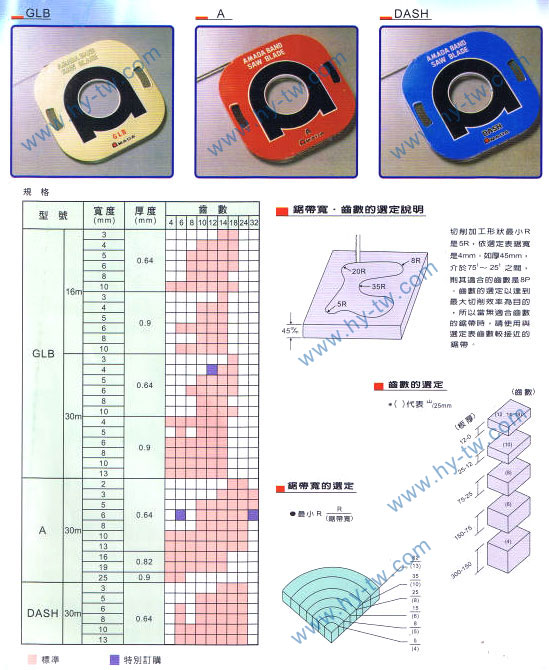 <a href=http://www.degou.com.cn target=_blank class=infotextkey>AMADA鋸帶</a>,<a href=http://www.degou.com.cn target=_blank class=infotextkey>立式鋸床</a>,圣偉<a href=http://www.degou.com.cn target=_blank class=infotextkey>立式鋸床</a>批發,<a href=http://www.degou.com.cn target=_blank class=infotextkey>AMADA鋸帶</a>批發,<a href=http://www.degou.com.cn target=_blank class=infotextkey>龍門銑頭</a>